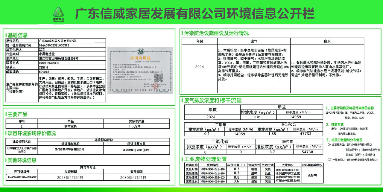 公司環(huán)境保護公開?發(fā)表時間：2025年9月2日